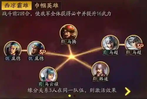 马铁阵容搭配插图4