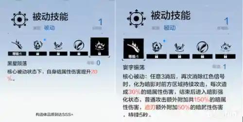 渡边夙星阵容搭配(碧蓝航线重樱阵容推荐)插图5