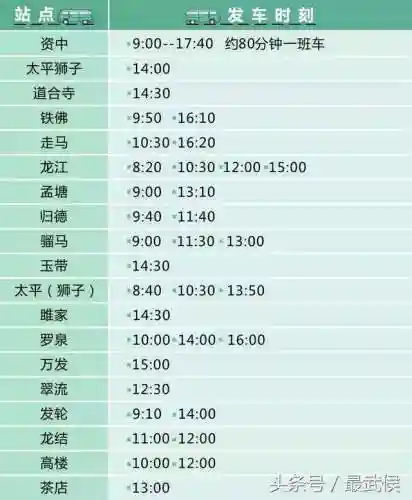 长途客运汽车查询(汽车票网上订票查询)插图8
