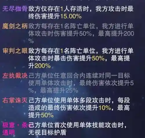 魔剑最佳搭配阵容图鉴攻略(剑侠传奇最强角色阵容)插图4