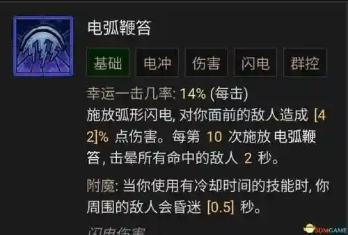 法师加点新手阵容搭配图(云顶之弈最新法师阵容搭配)插图37