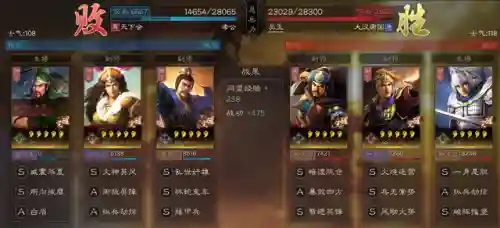 张飞许褚孙坚阵容搭配(s1孙坚最稳的一套阵容)插图16