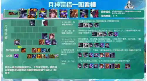 开局福星阵容搭配图片(我功夫特牛开局刷首饰搭配)插图12