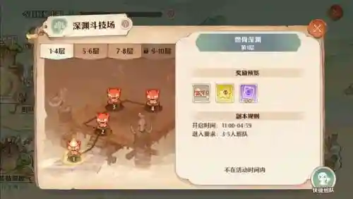 魔导英雄阵容搭配图鉴大全(王者荣耀全部英雄图鉴)插图5