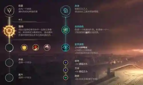 剑圣带什么符文(剑圣符文怎么配最强)插图1