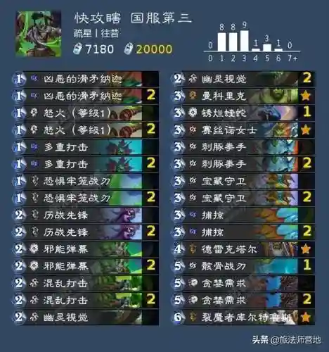 炉石传说2022标准天梯卡组(炉石传说卡组最新排名)插图1