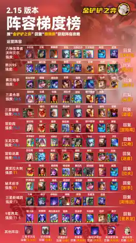 神尊射手阵容搭配(神射手之誓适合谁)插图1