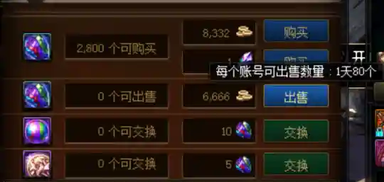 110版本dnf搬砖2022收益图(地下城与勇士2024搬砖)插图2