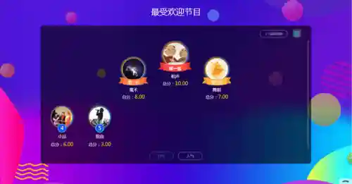 团队游戏室内活跃气氛(团队晨会简单的小游戏)插图22