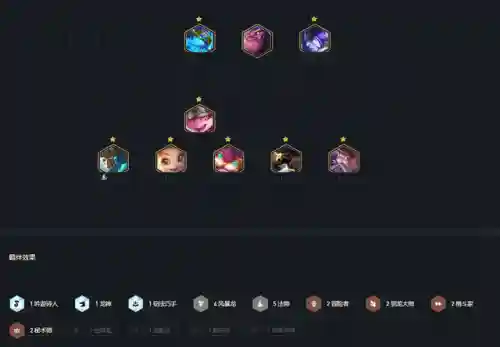 敖兴法师阵容搭配(法正最稳的一套阵容)插图3