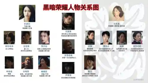 暗黑荣耀阵容搭配攻略最新(暗夜兵团最佳阵容)
