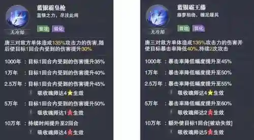 唐三一波流阵容搭配(斗罗大陆平民最强阵容)插图5