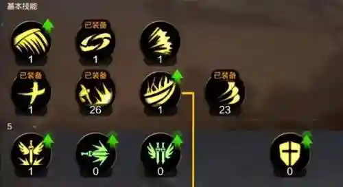 70版本狂战士技能加点(70版本狂战士毕业装备)插图2