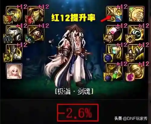 dnf强化12必成(DNF强化10上11概率)插图4