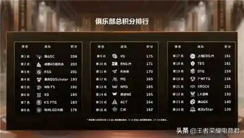 2020魔种阵容搭配(魔种天赋最强阵容)插图1