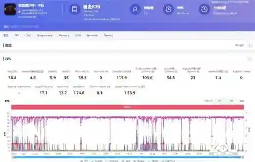 暗黑手游阵容搭配图(暗黑地牢2阵容搭配攻略)插图4