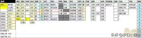 梦幻西游全能符石组合(符石组合大全和效果)插图5