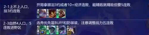 变异执事阵容搭配推荐攻略(使魔计划阵容推荐)插图8