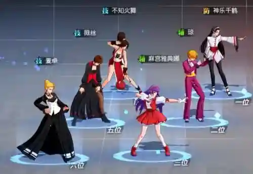全明星女队前期阵容搭配(历届全明星首发阵容名单)插图1