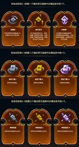 龙王强化推荐阵容搭配(御龙争霸平民最强阵容)插图2