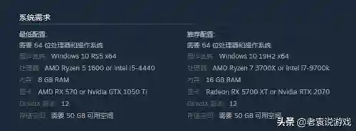 为什么光环3画质比光环2低(光环3配置要求)插图1