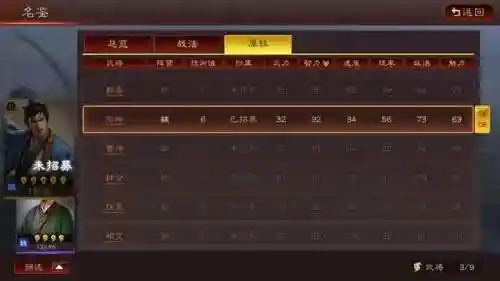 刘晔阵容搭配搭配图表大全(三国志战略版sp刘晔最强阵容)插图3