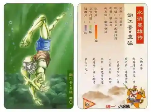 小浣熊宋江阵容搭配(全民水浒平民最强阵容搭配)插图74