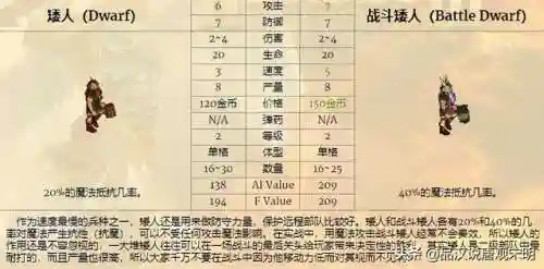 幻影龙法师阵容搭配攻略(狂野龙法阵容龙女装备)插图14