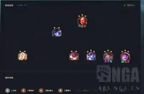 屠龙最豪华阵容搭配图(血族平民最强五星阵容)插图1