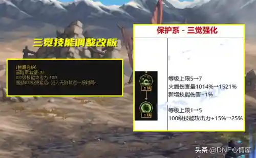 dnf觉醒技能(dnf三个觉醒能一起用吗)插图4