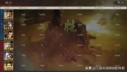 庞德阵容搭配黑科技(庞统阵容搭配推荐)插图3 庞德阵容搭配黑科技(庞统阵容搭配推荐)插图3