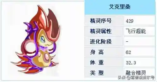 赛尔号元神珠怎么孵化(赛尔号元神赋形找不到元神珠)插图6