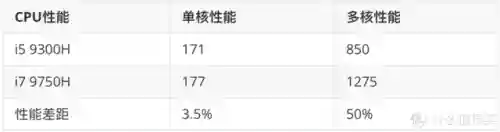 大型单机游戏电脑配置推荐(十大最良心大型单机手游)插图10