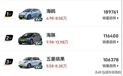 风神搭配阵容推荐图(火影风主后期最强阵容)插图8