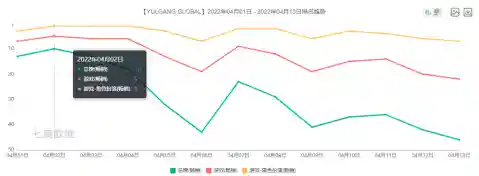 热血江湖全球版(热血江湖客户端下载)插图3