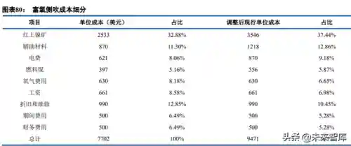 奥比岛梦幻国度第二宫月亮结晶(奥比岛梦幻国度所有公主)插图18