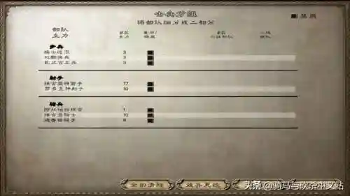骑马与砍杀战团隐藏商店(骑马与砍杀战团最佳妻子)插图11