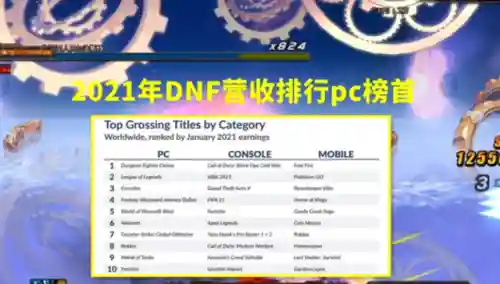 好玩的端游排行榜2021(电脑大型端游排行榜)插图1 好玩的端游排行榜2021(电脑大型端游排行榜)插图1