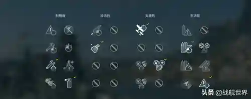战舰世界海军阵容搭配推荐(战舰世界潜艇哪个系比较好)插图14