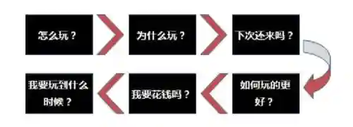 什么是网页游戏(网页游戏哪个平台最好)插图1