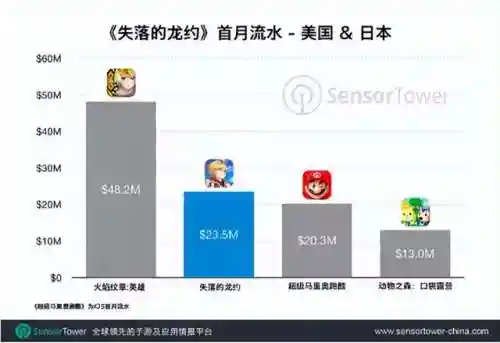 2022白嫖传奇手游平台(1.76传奇手游)插图26
