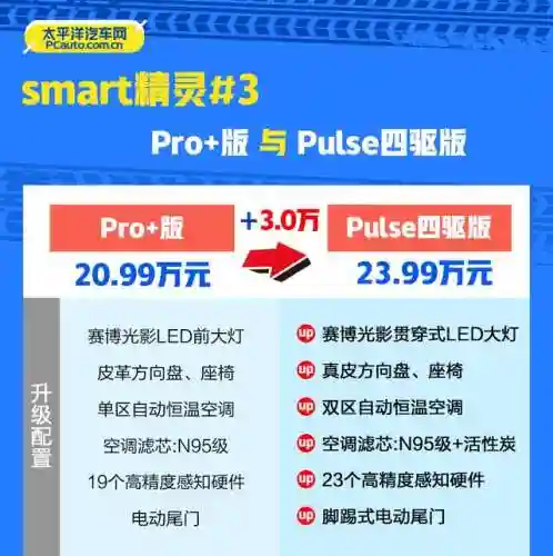 精灵新世代最强搭配阵容(口袋新世代平民必备精灵)插图11