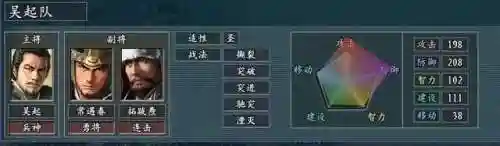 真英雄 最强阵容搭配图片(十个最适合新手的英雄)插图22