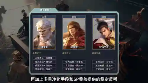 乱世鸿图最强阵容搭配(吞食孔明传 公认最强阵容)插图3