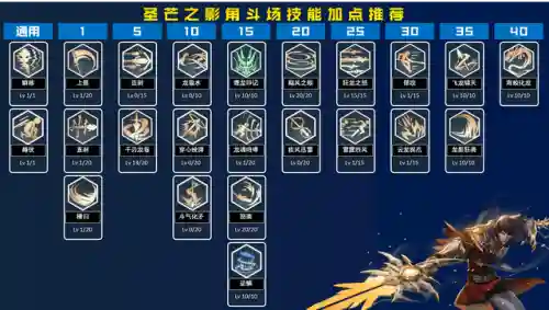 福星龙魂咆哮阵容搭配(龙魂创世最强阵容)