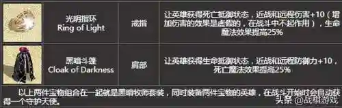 英雄无敌4最强职业(英雄无敌4最强技能组合推荐)插图6