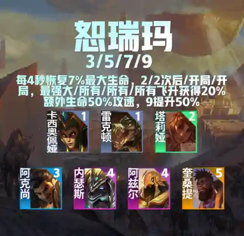 暗影岛有哪些英雄(lol十大废物英雄)插图11