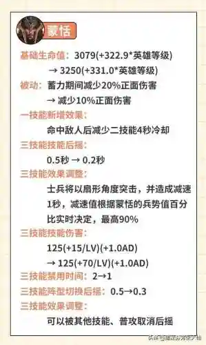 洛克王国红莲兽破茧重生技能表(洛克王国哪个值得重生)