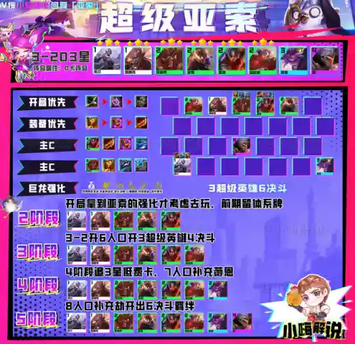 真实亚索阵容搭配(云顶亚索主c阵容)插图3