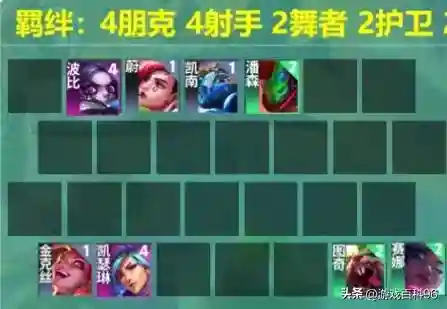 棋王最强阵容怎么搭配好(决斗大师阵容搭配)插图2